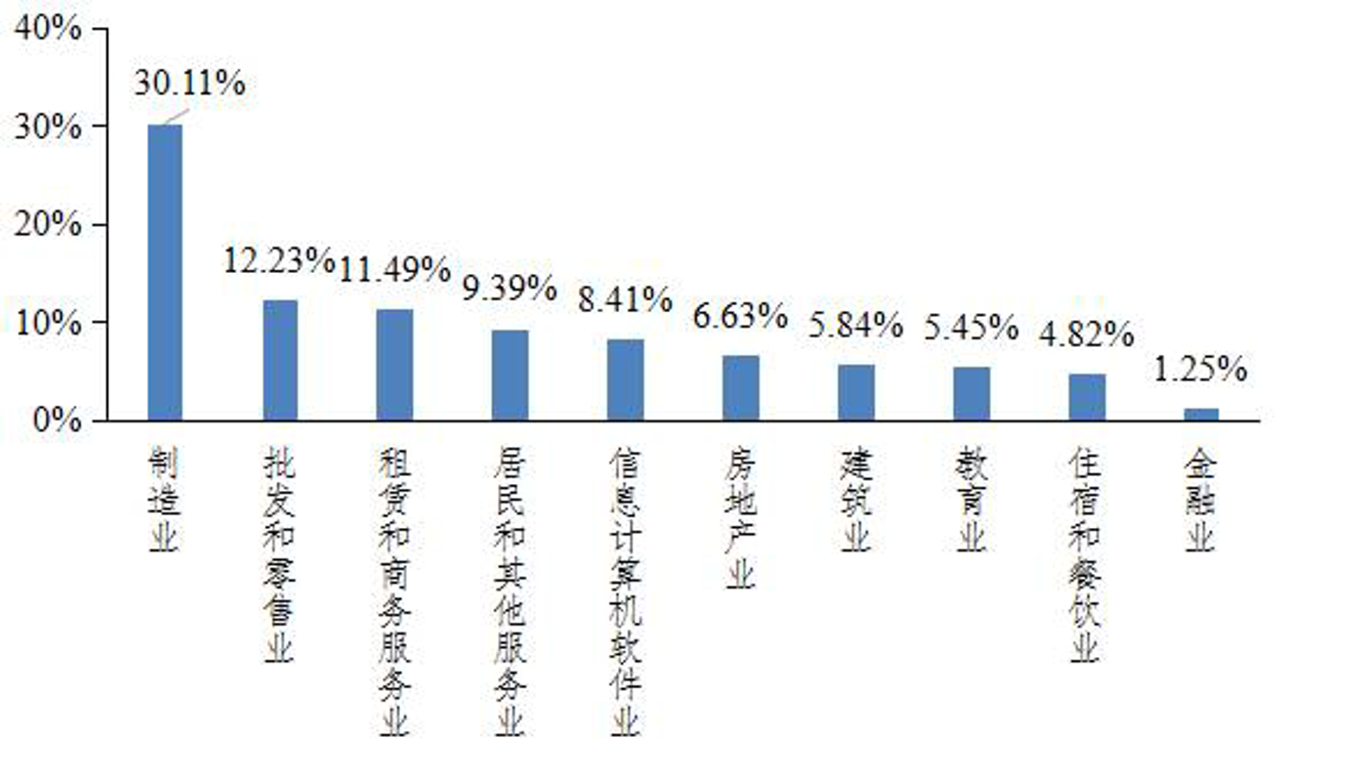 贝格富官方网站